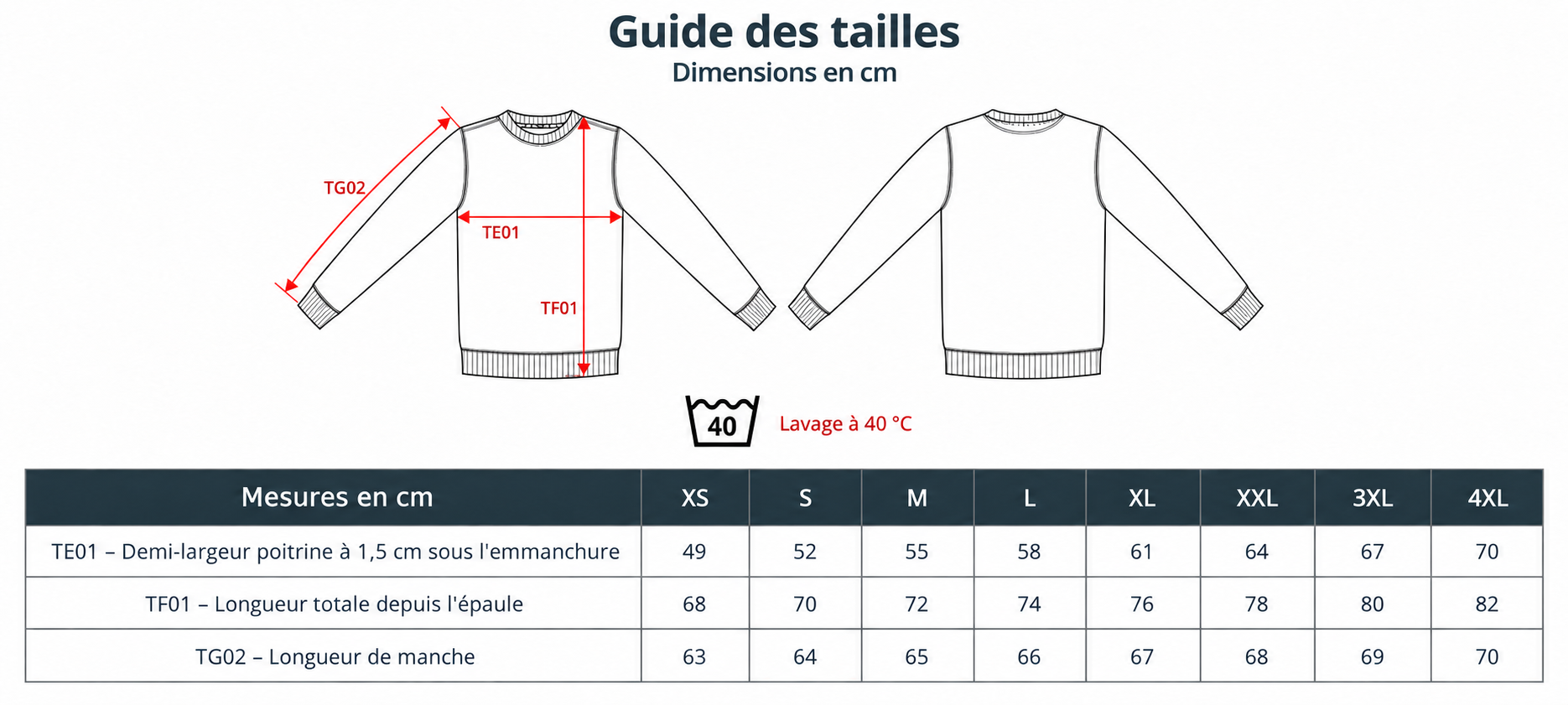 Guide des tailles. Dimensions en cm. Demi-largeur poitrine : XS 49, S 52, M 55, L 58, XL 61, XXL 64, 3XL 67, 4XL 70. Longueur totale : 68, 70, 72, 74, 76, 78, 80, 82. Longueur de manche : 63, 64, 65, 66, 67, 68, 69, 70.